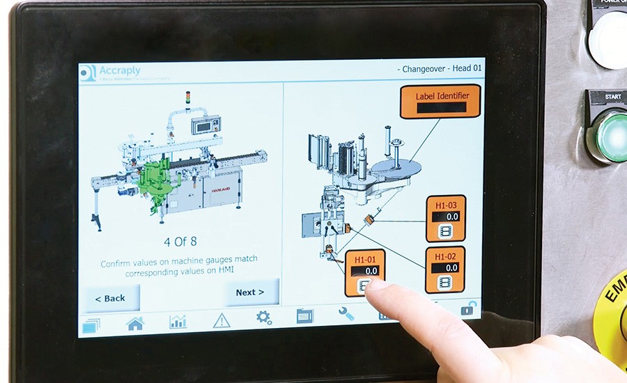 Smartlink人機介面引導操作員進行設置，並通過視訊為操作員提供常規維護任務的建議，減少停機時間。（source：Accraply）