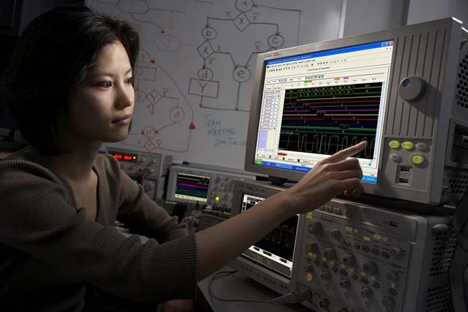 Keysight 16800系列邏輯分析＜圖片來源：keysight.com＞