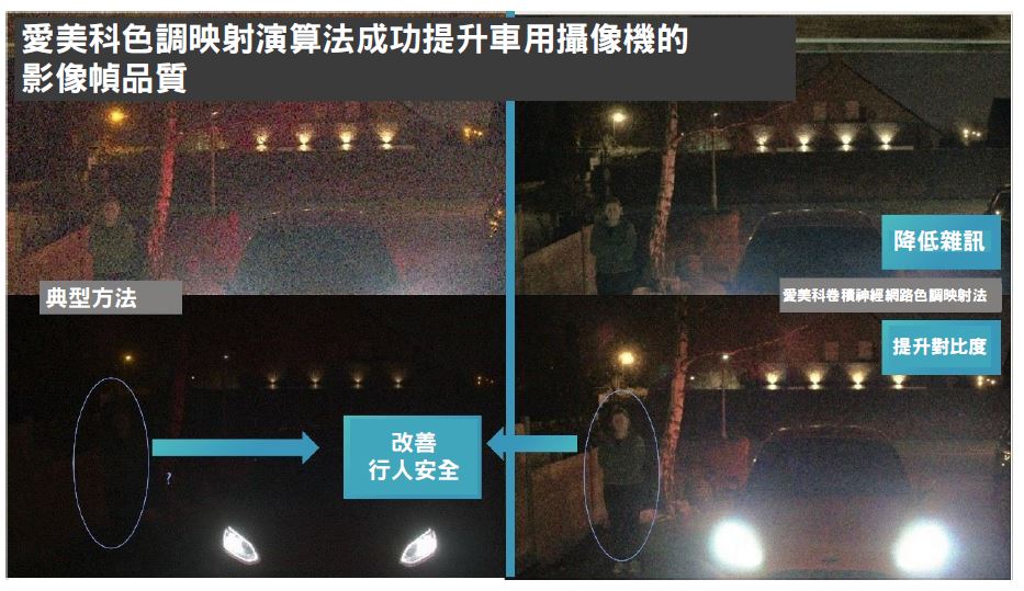 評估愛美科的自動化色調映射技術：根特大學研究人員版本（右圖）以及現有色調映射軟體版本（左圖）。（source：imec）