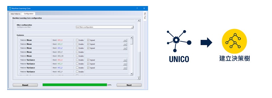 利用UNICO-GUI建立決策樹