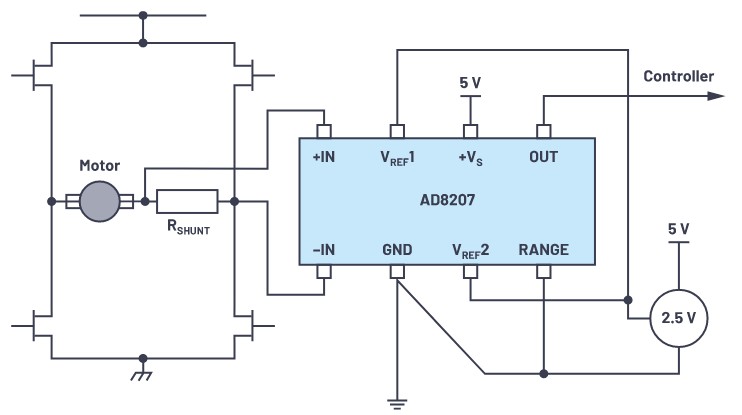 使用AD8207進行雙向共模高擺幅電流檢測（source：ADI）