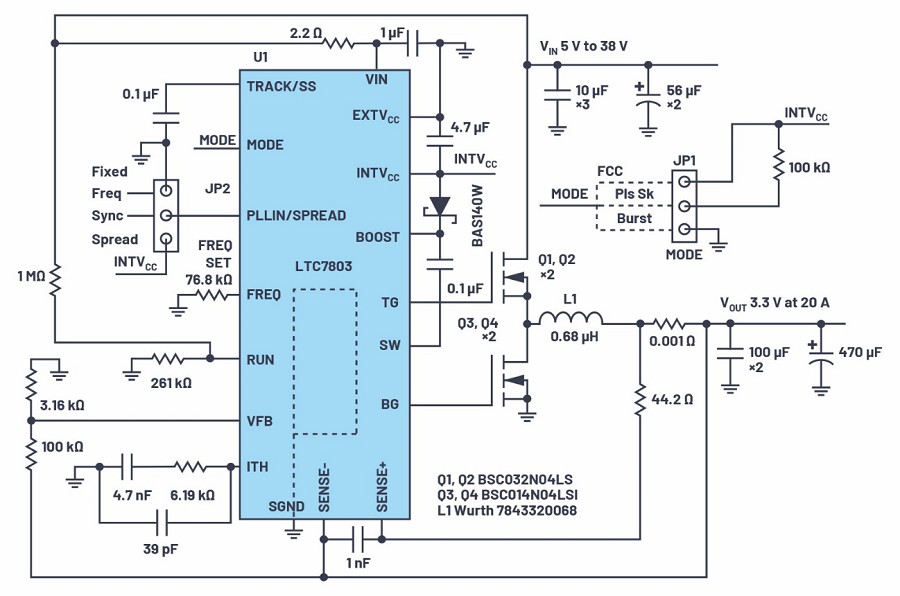基於LTC7803的轉換器電氣原理圖，V<sub>IN</sub>為5 V至38 V，V<sub>OUT</sub>為3.3 V 20A時。