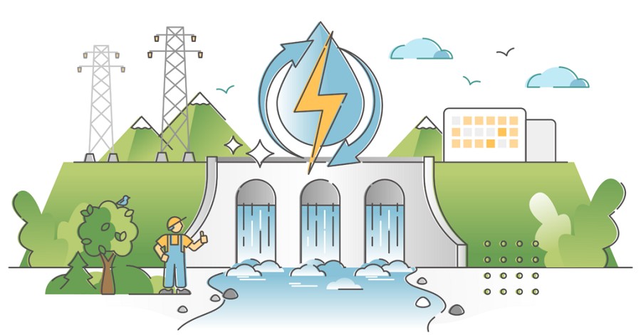 電力在台灣各類能源消耗比重逐年快速增加，而提升電力系統中的再生能源比例，能夠減少空汙和二氧化碳的排放量。（source：Carroll Engineering）