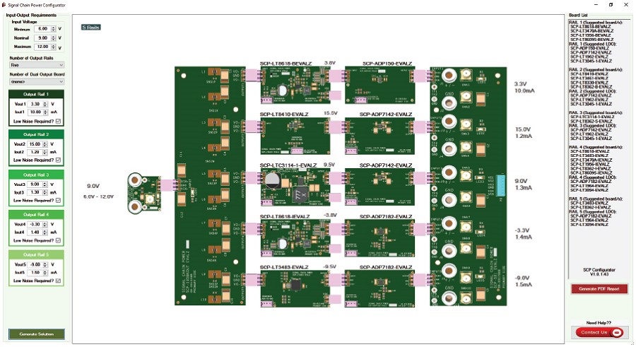 SCP Configurator軟體，圖中產生的解決方案具有五個輸出軌