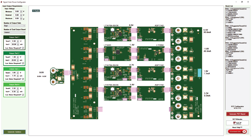 SCP Configurator根據圖13和圖14所示要求產生的電源解決方案