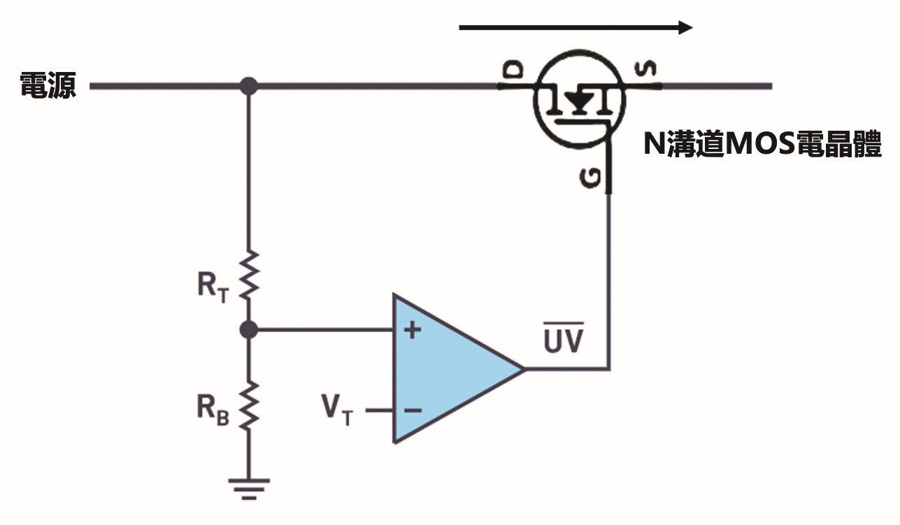 使用N溝道MOS電晶體，做為欠壓閉鎖電路功率開關（source：ADI）