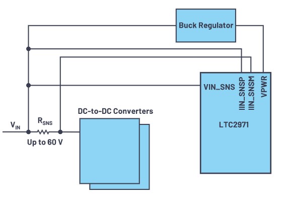 使用LTC2971感測高壓VIN電流和電壓