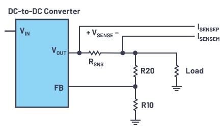 反饋迴路內的感測電阻
