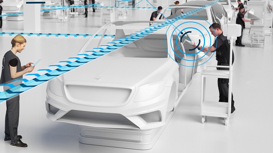 Benz也曾打造新型態製造廠Factory 56，蒐集從開發、設計到生產各階段供應商和終端客戶間的資料，在世界各地追蹤料件物流狀況、客戶選配需求，供研發與生產部門優化生產過程。（source：nationaldailyng.com）