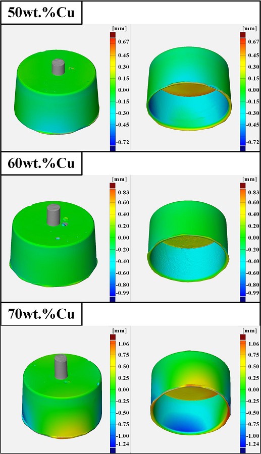 運用ATOS 3D掃描環氧樹脂添加三種不同重量比例銅粉所製作射出成型模具所射出蠟型的尺寸分析