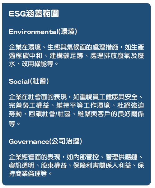 ESG涵蓋範圍