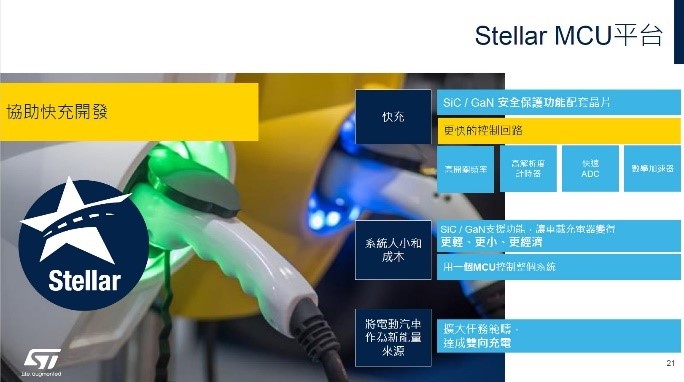 Stellar平台的快充開發