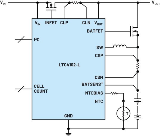 LTC4162：3.2 A降壓型電池充電器