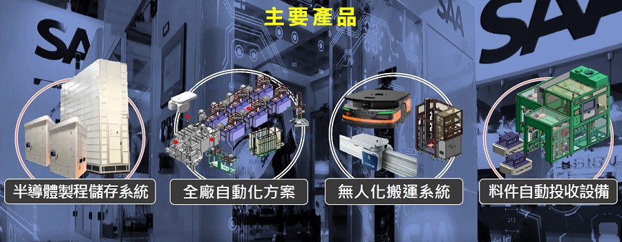迅得因採取PCB、半導體產業雙引擎策略奏效，2022年營收達57.61億。其中與半導體相關產業營收比重逐年增至62%。（source：SAA）