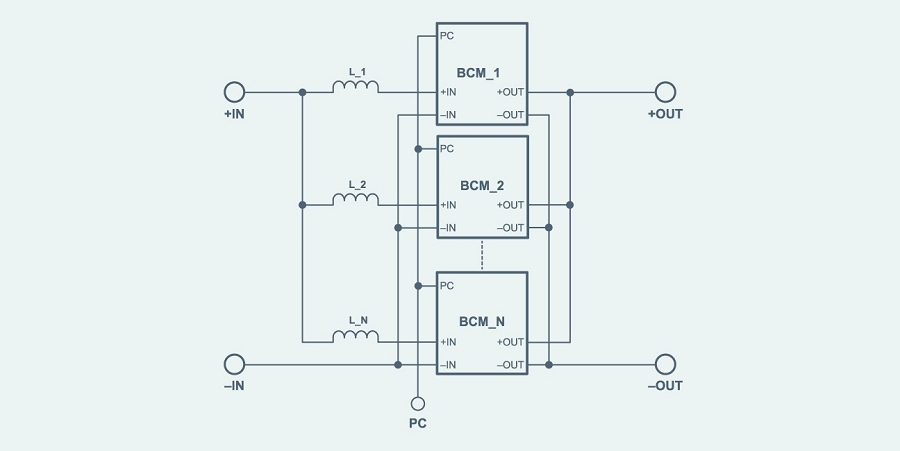 BCM轉換器可輕鬆並聯，滿足更高的電源需求。