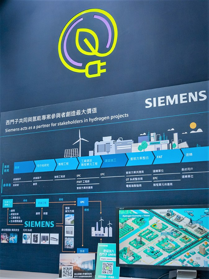 西門子數位工業近期也在台灣展出創新垂直整合數位企業解決方案。包含：完整的儲能系統，整合風能、太陽能、氫能等新能源需求。（source：Siemens）