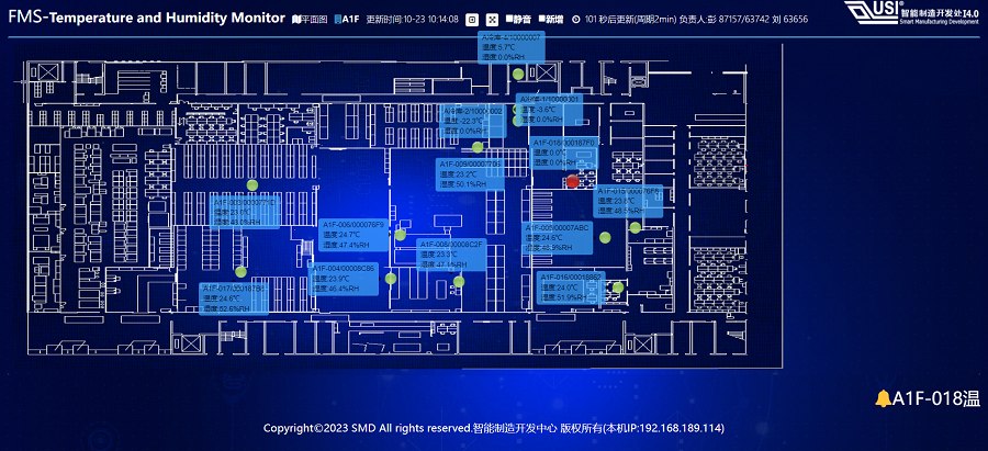 FMS無塵室環境即時監控系統