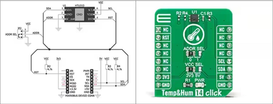 除了做為訂製開發的參考設計原理圖（左）外，MikroElektronika Temp & Hum 14 Click 板（右）還為採用 HTU31D 感測器的測量解決方案，為即時評估和快速原型設計提供了一個平台。（source：MikroElektronika）