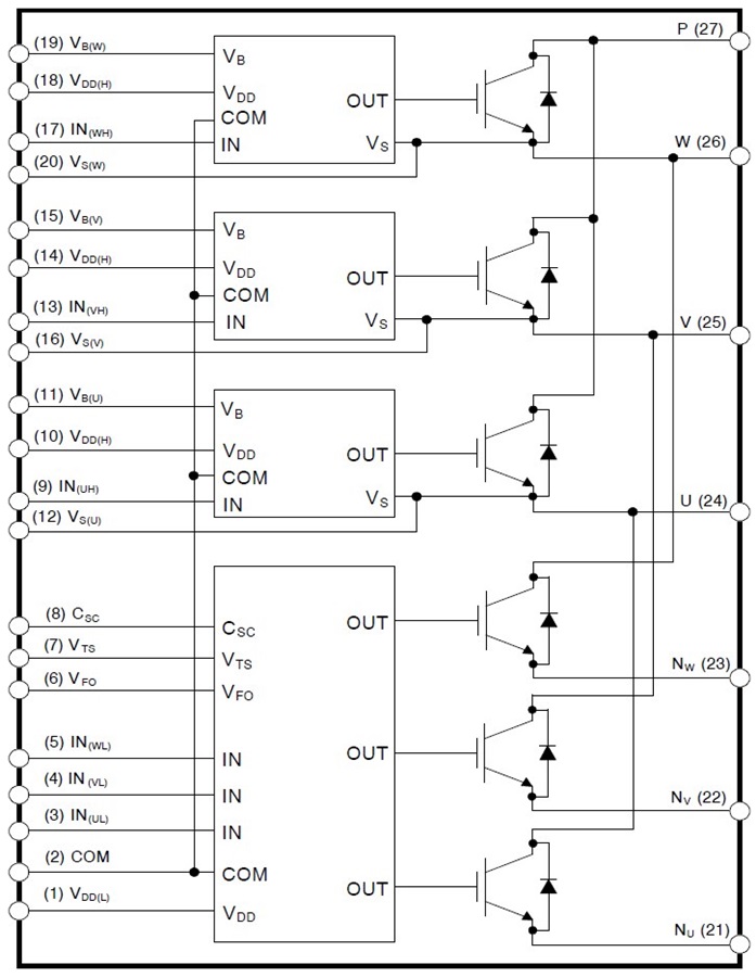 ASPM27?部電路架構