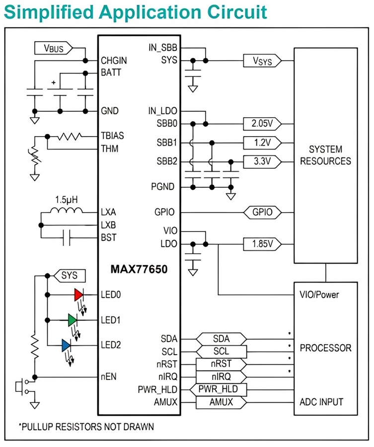 Maxim Integrated的MAX77650是一款高度整合的電池充電和電源解決方案，適用於低功耗穿戴式應用。（source：Maxim Integrated）