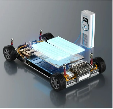 電動車充放電產生的熱量是設計的一大難題。