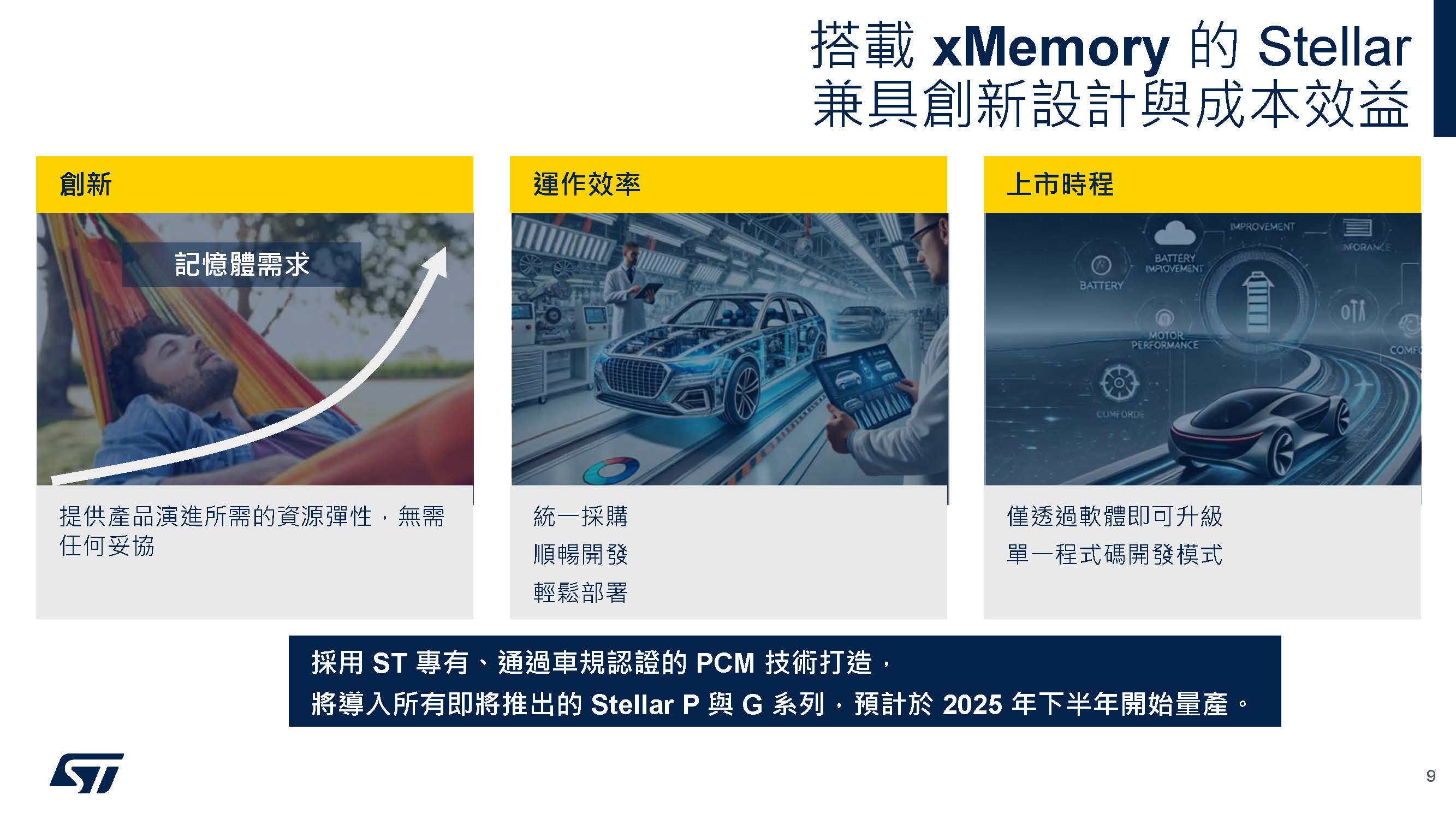 兼具創新設計與成本效益
