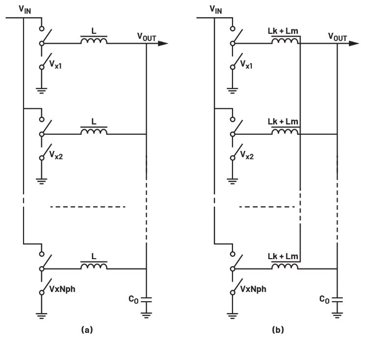 多相降壓轉換器，採用（a）分立電感DL和（b）耦合電感CL。