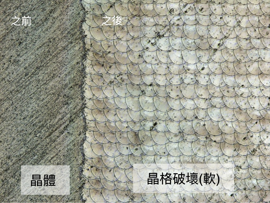 在共焦光學顯微鏡下，顯示SiC加工前後對比照。(source:國儀中心)