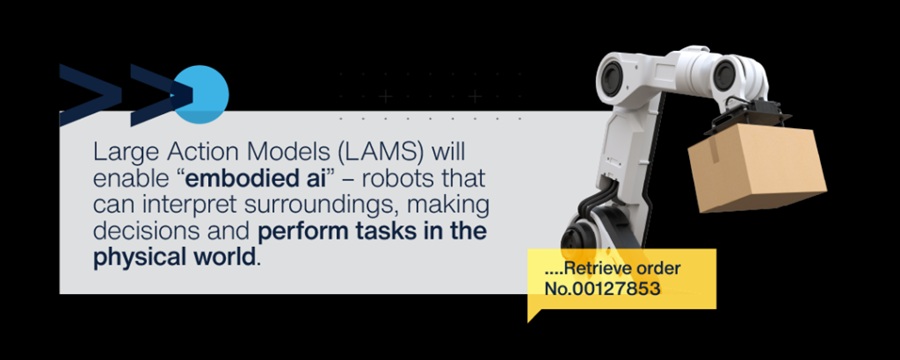 大型動作模型（LAMs）推動「具身 AI」，讓機器人能理解環境、做出判斷，並在實體世界中執行任務