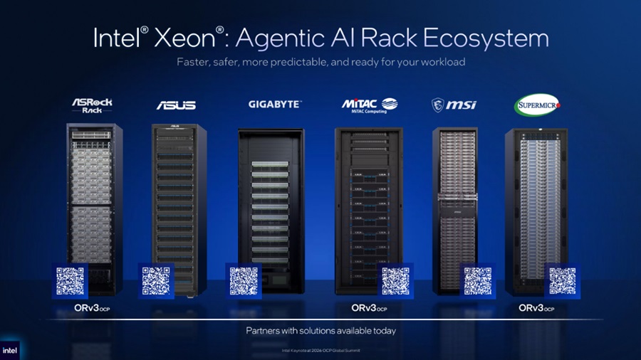 英特爾Xeon代理式AI機櫃生態系